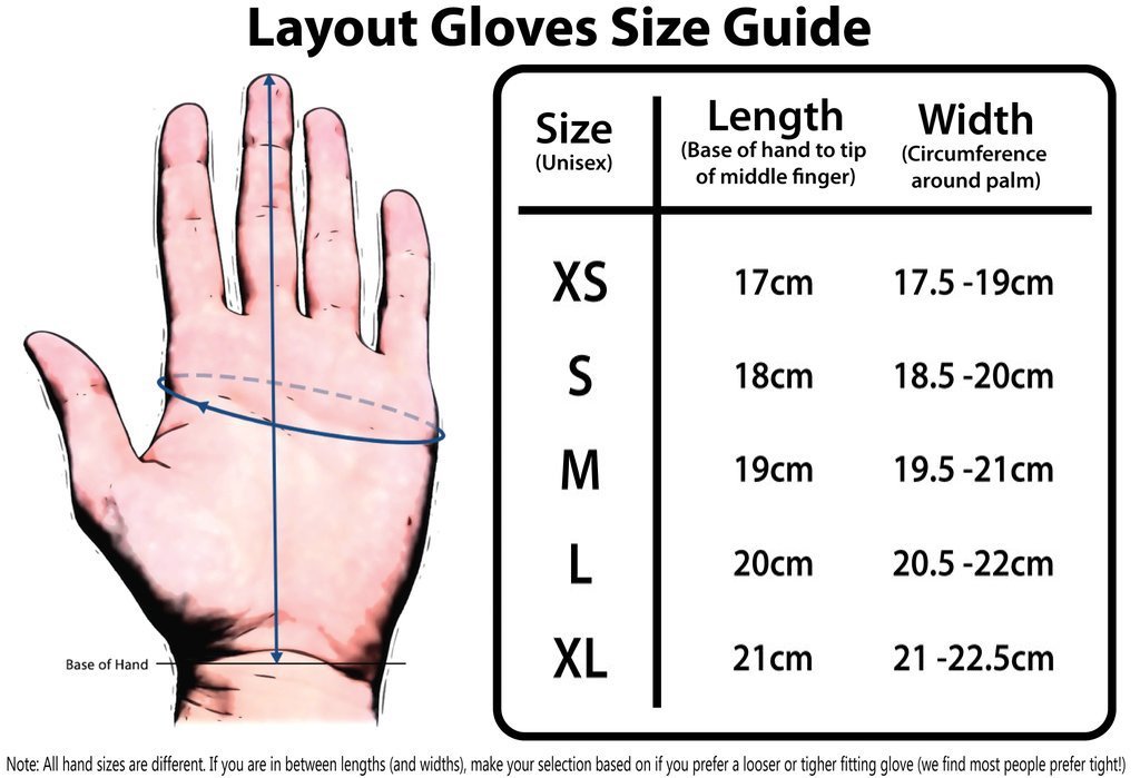 Layout Mystery Bin - Layout Ultimate